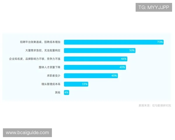 J9真人会用户体验提升指南：如何快速注册与高效充值